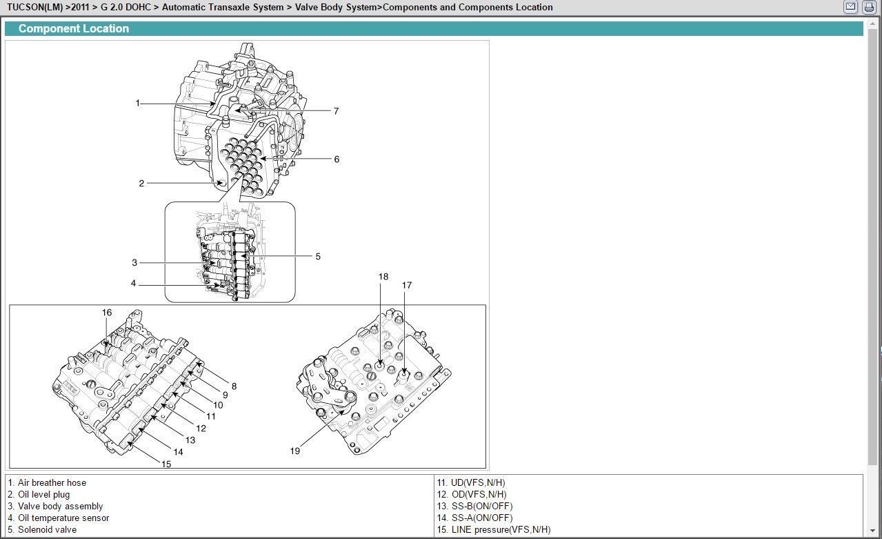 # Factory Workshop Service Repair Manual Hyundai Tucson 2010-2015 Wiring  for sale online | eBay