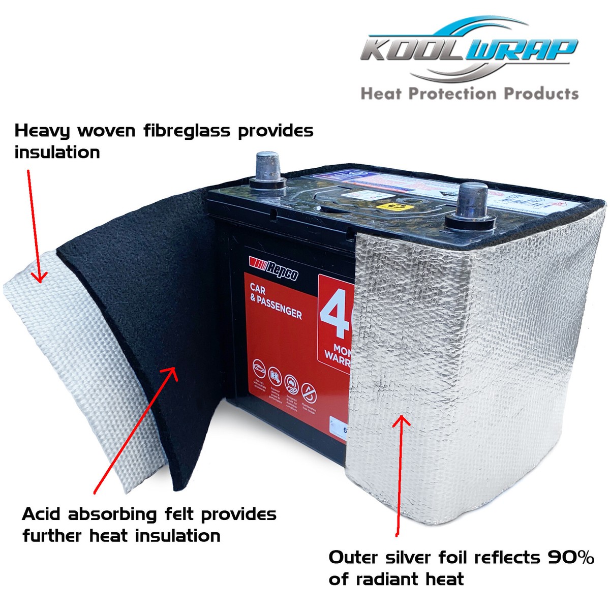 Car Battery Saver Heat Insulation Kit Car 4WD 4X4 Truck u0026 Acid Proof Mat  Wrap | eBay