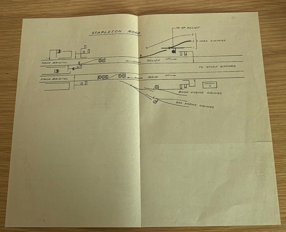 Stapleton Junction Signaling Alterations + Bank Engine Sidings Diagram