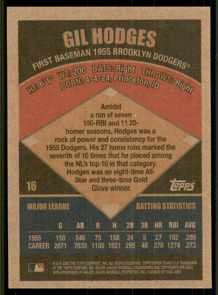 2002 Topps Super Teams #16 Gil Hodges Brooklyn Dodgers - Image 2 of 2