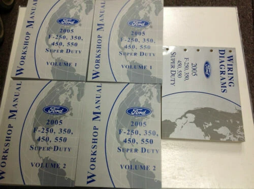 Manual de taller de reparación y servicios Ford