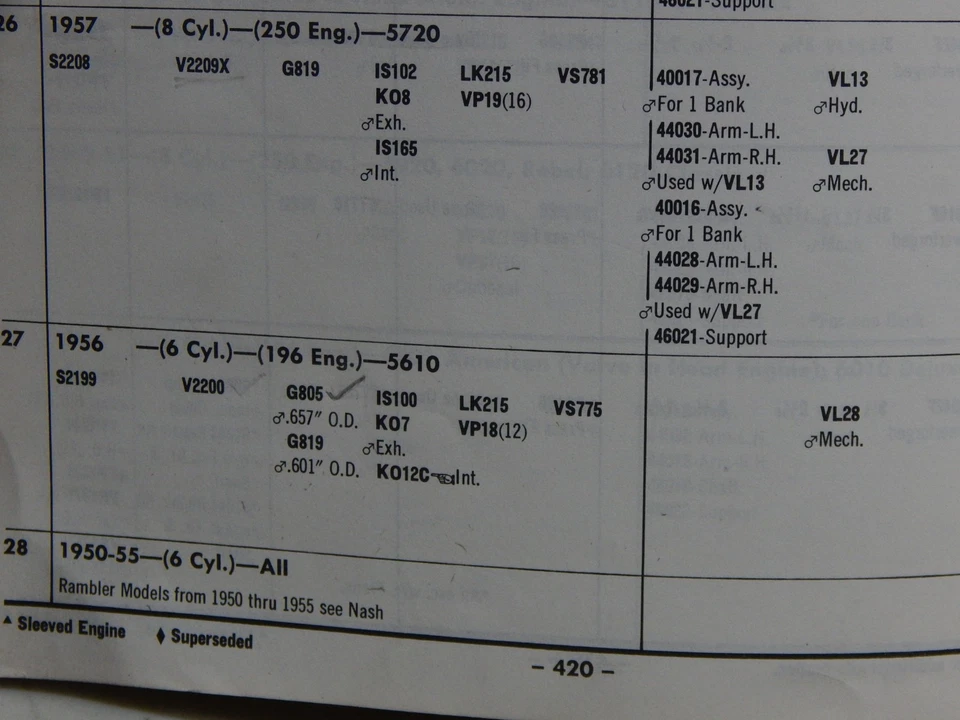 GUÍAS DE 12 VÁLVULAS PARA NASH, RAMBLER, HUDSON, OEM#3147309 196 CI, 6 CIL STATESMAN Foto 4 de 4