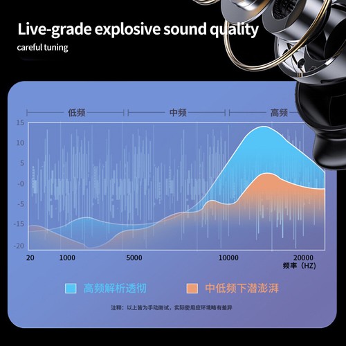Invisible Sleep Wireless Earbuds Bluetooth 5.3 Headset TWS Waterproof Earphone - Picture 9 of 18