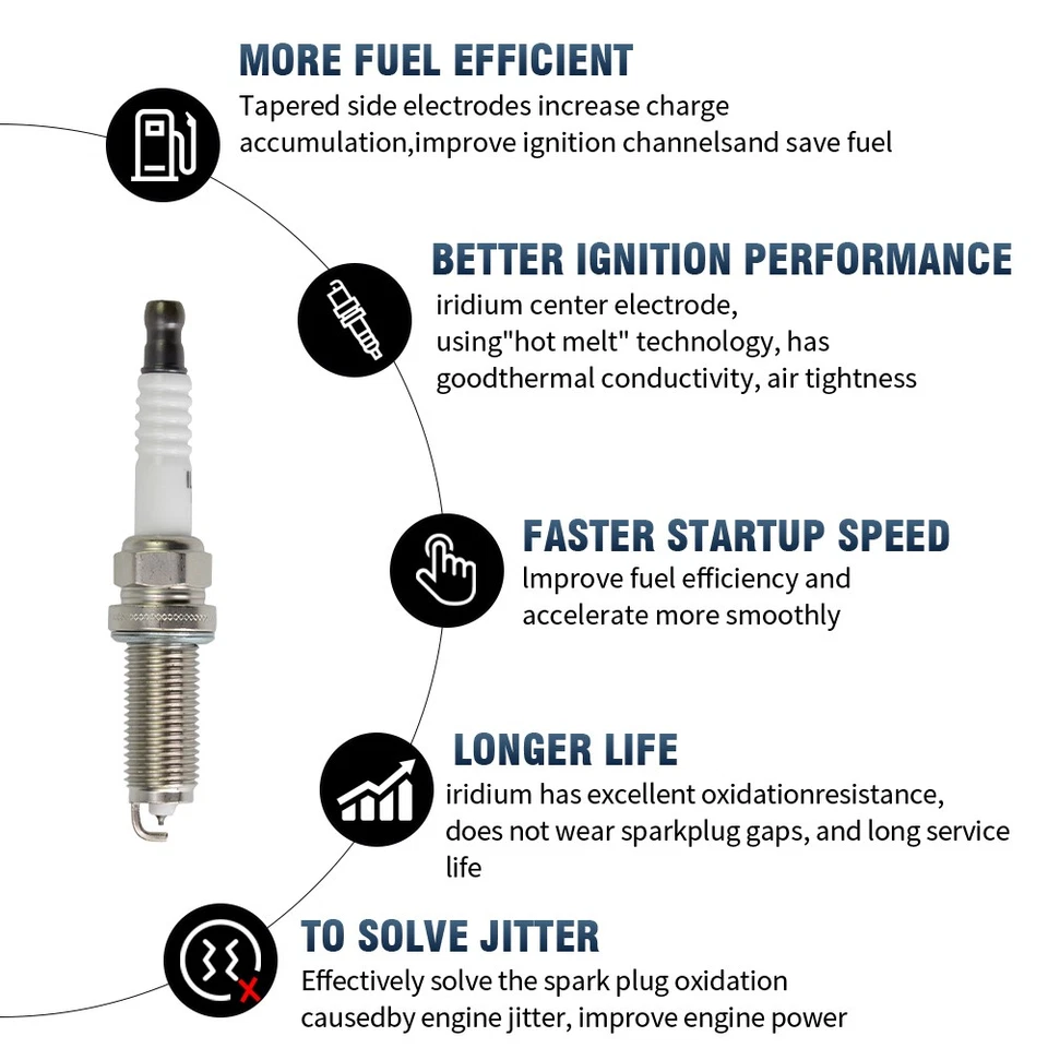 Paquete de 8 bobinas de encendido + bujías para Nissan NV2500 NV3500 TITAN 5,6 L UF812 Foto 2 de 4
