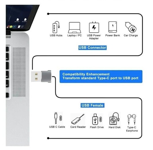 USB type C Female to USB A Male Adapter Converter Charger connector plug C UBS A - Picture 4 of 6