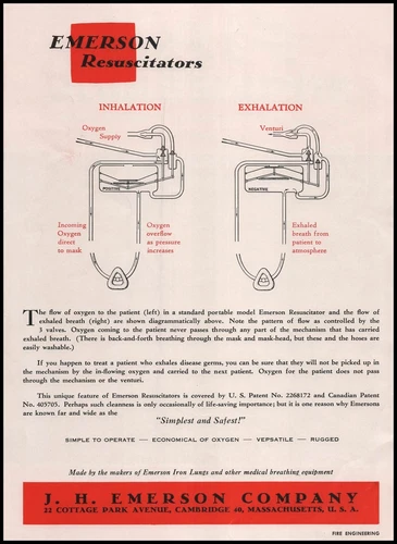 1957 J. H. Emerson Resuscitators Inhalation Exhalation Diagrams Vintage Print Ad