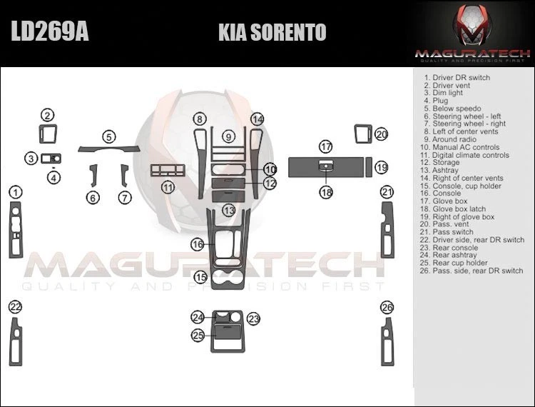 Se adapta a Kia Sorento 2003-2004 sin madera de fábrica grande premium tablero de carbono real Foto 2 de 4
