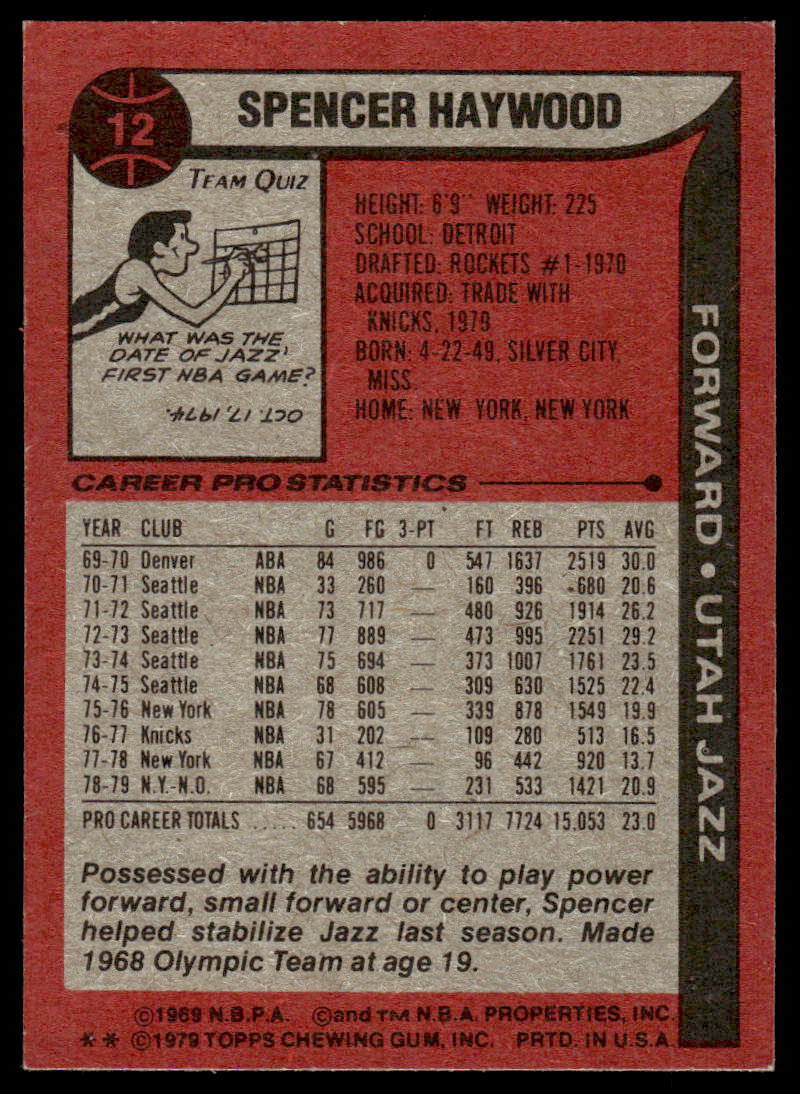 1979-80 Topps #12 Spencer Haywood BASKETBALL Utah Jazz | eBay