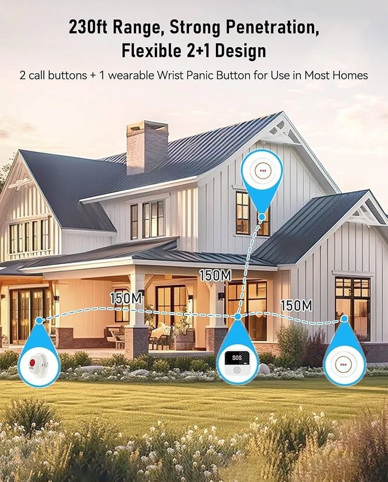 Sistema WiFi Buscador de Cuidadores Sistemas de Alerta de Vida para Personas Mayores Sin Cuota Mensual con  Foto 3 de 4