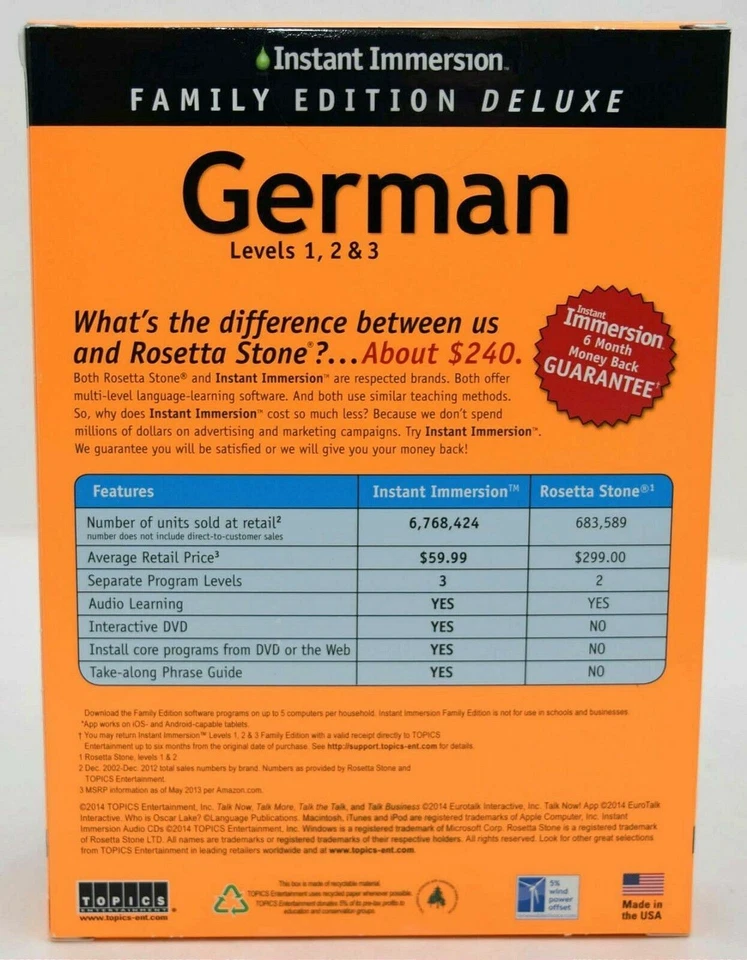 NEW Instant Immersion Family Edition Deluxe German Levels 1 2 3 PC/Mac/Tablet - Image 2 of 4