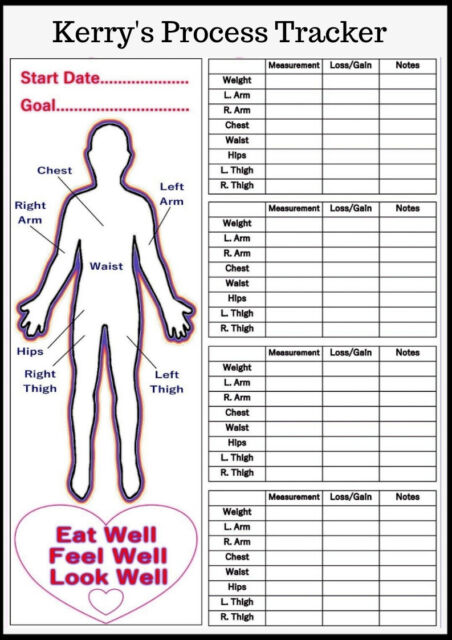 Body Measurements For Weight Loss Chart