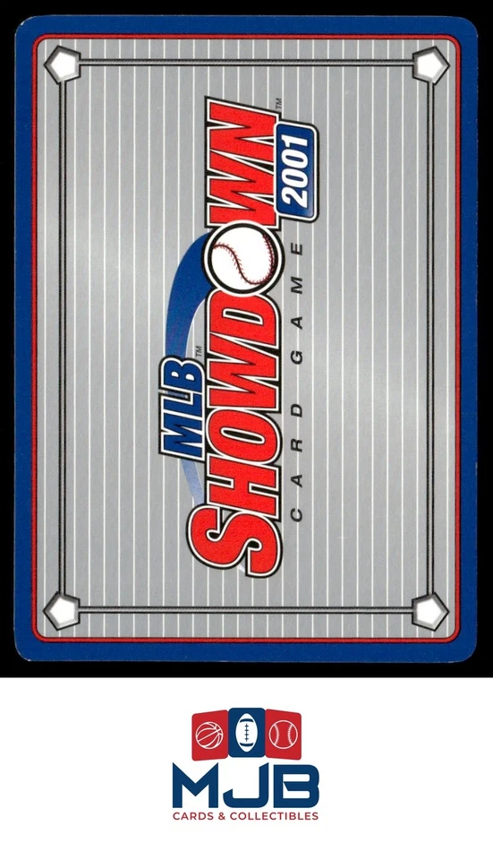 2001 MLB Showdown Unlimited Ramon Martinez #073 - Image 2 of 2