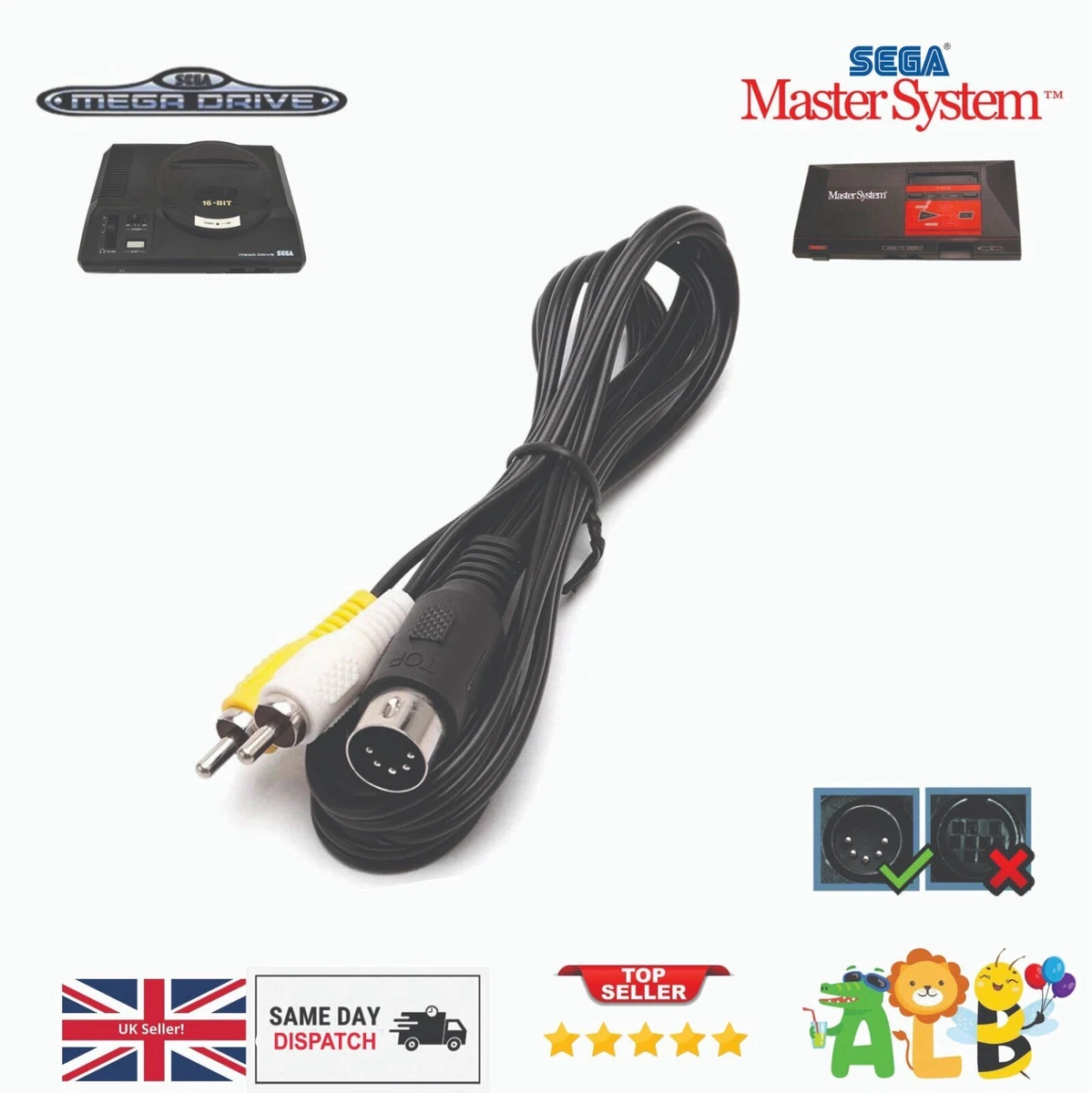 TNP Câble adaptateur convertisseur HDMI pour Sega Genesis
