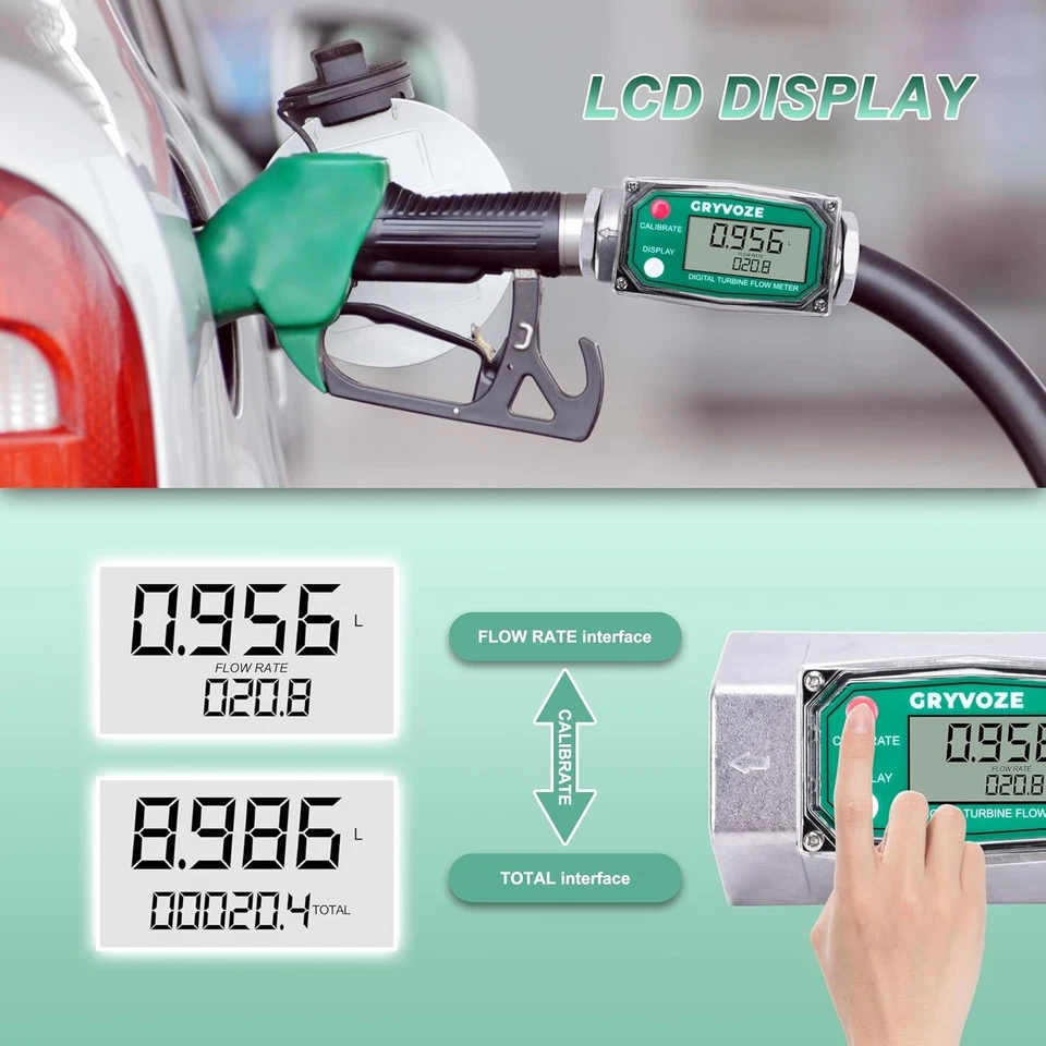2 Inch Digital Turbine Flow Meter - LCD Display - Image 4 of 4