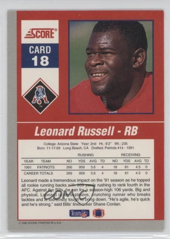 1992 Score Gridiron Stars Leonard Russell #18 - Image 2 of 2