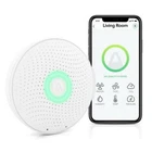 Airthings 2930 Wave Plus - Radon & Air Quality Monitor, Battery Powered