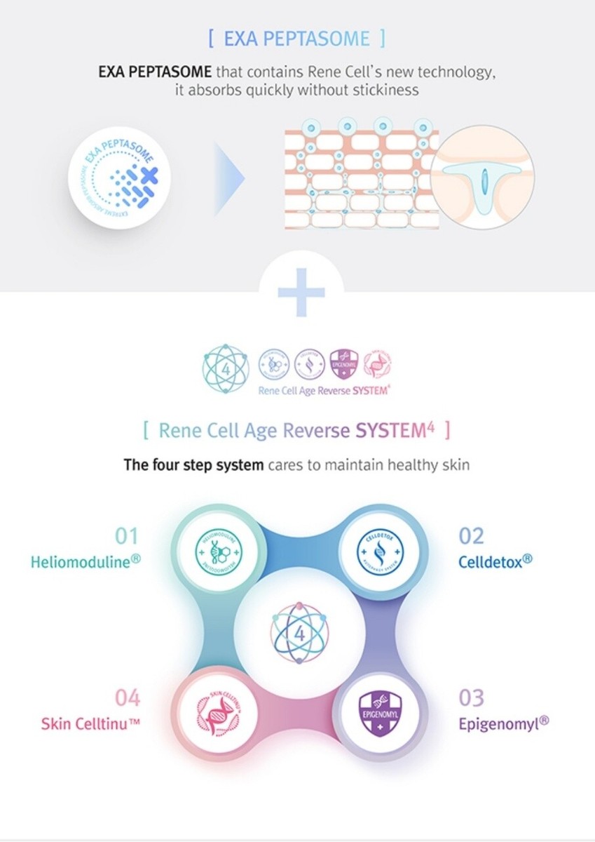 Rene cell] Miracle+Diamond+Peel+Program Set | eBay