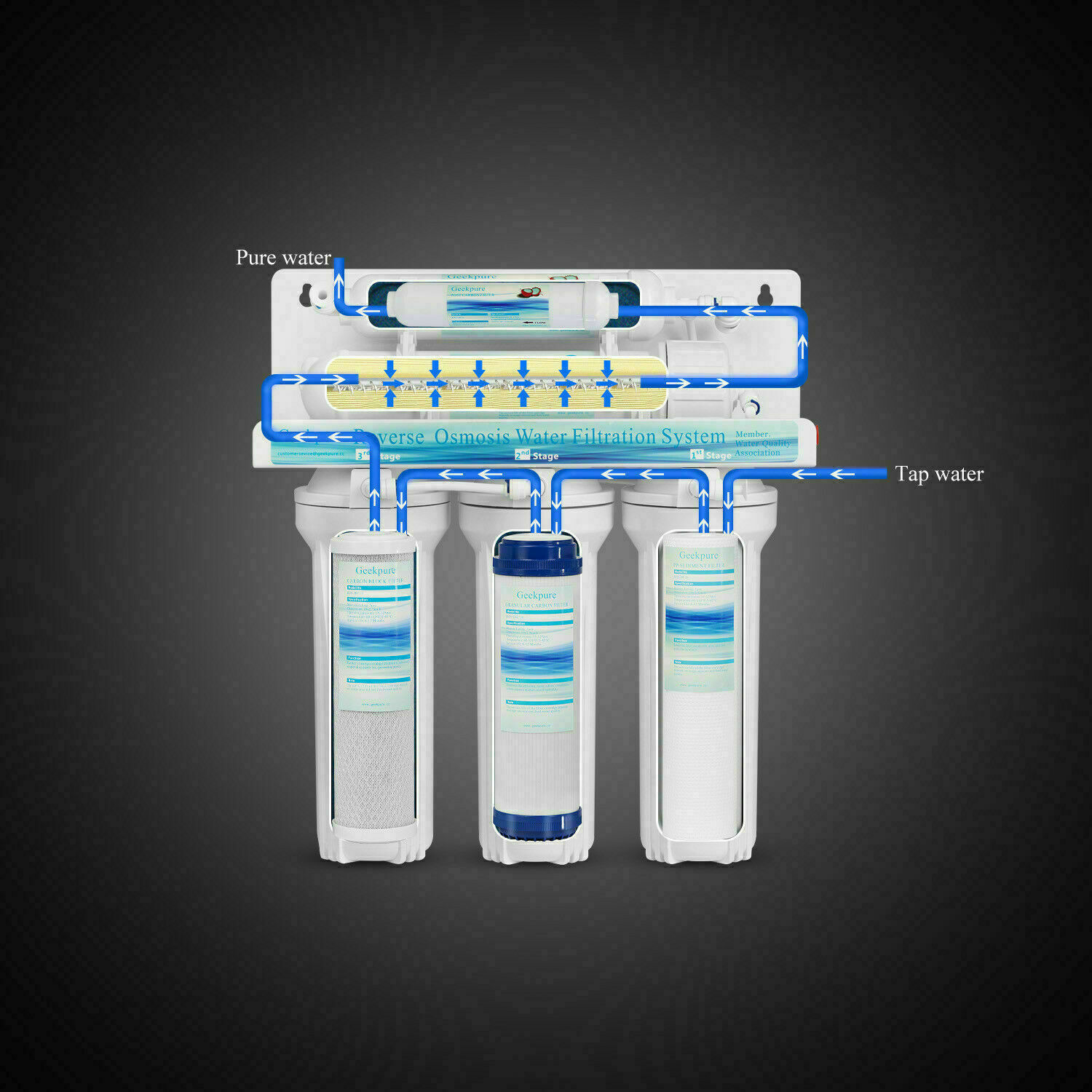 Reverse Osmosis Replacement Filters Set for Standard 5 Stage System 75GPD 4Pcs