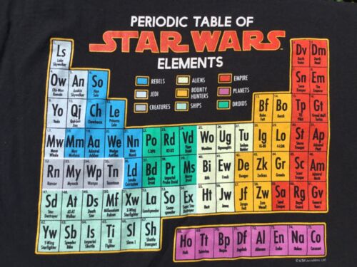 Star Wars Periodic Table of Elements Graphic black T-Shirt sz XL