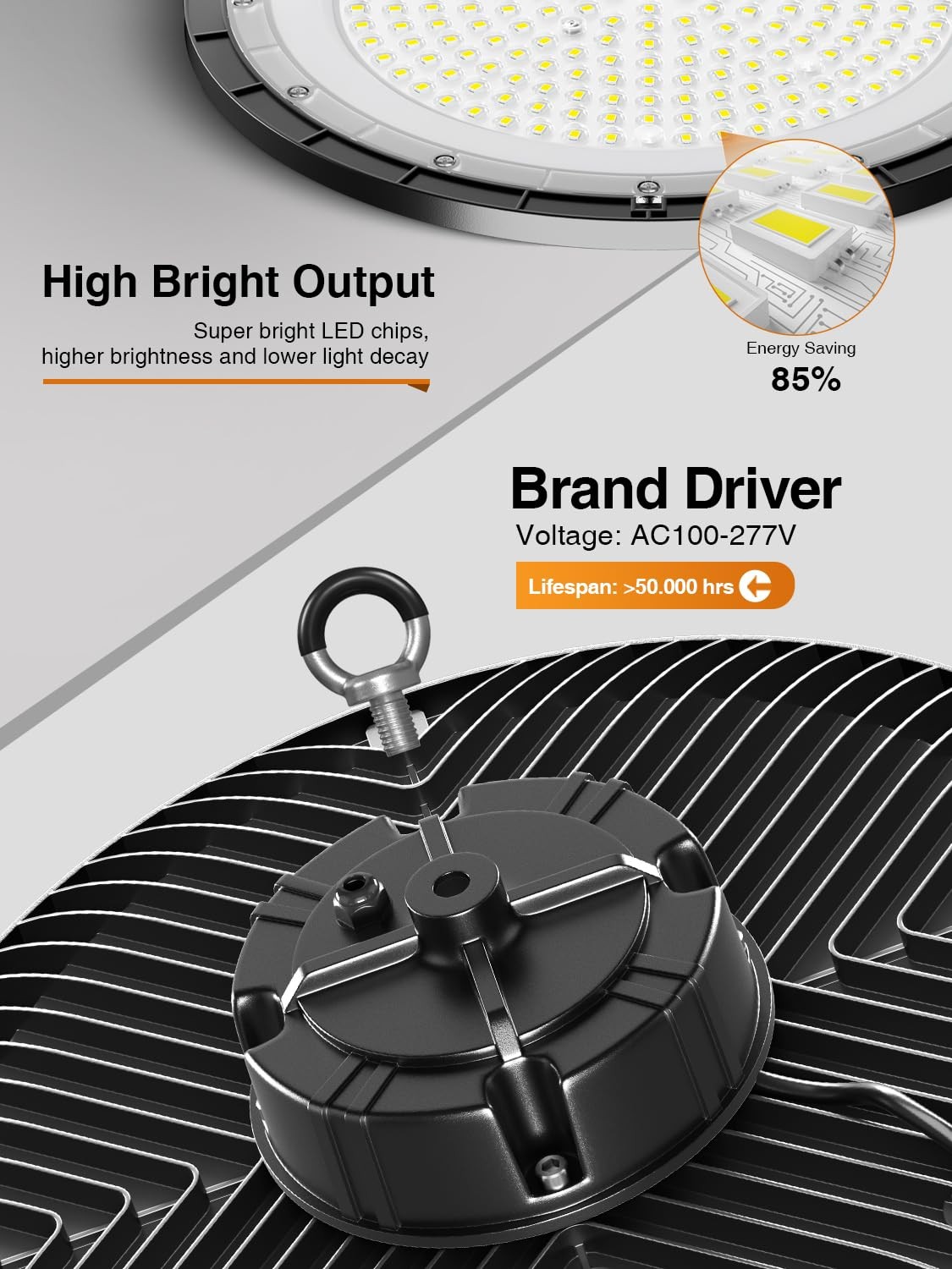 UFO LED High Bay Light 200W, 5000K 30000LM (Eqv.800W Mh/Hps/Hid) High Bay Lig...