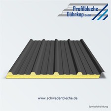 Dachbleche 40mm ISO-Paneele Sandwichplatten 4,10M 4.31 m² (36,74 € */ 1 m²)
