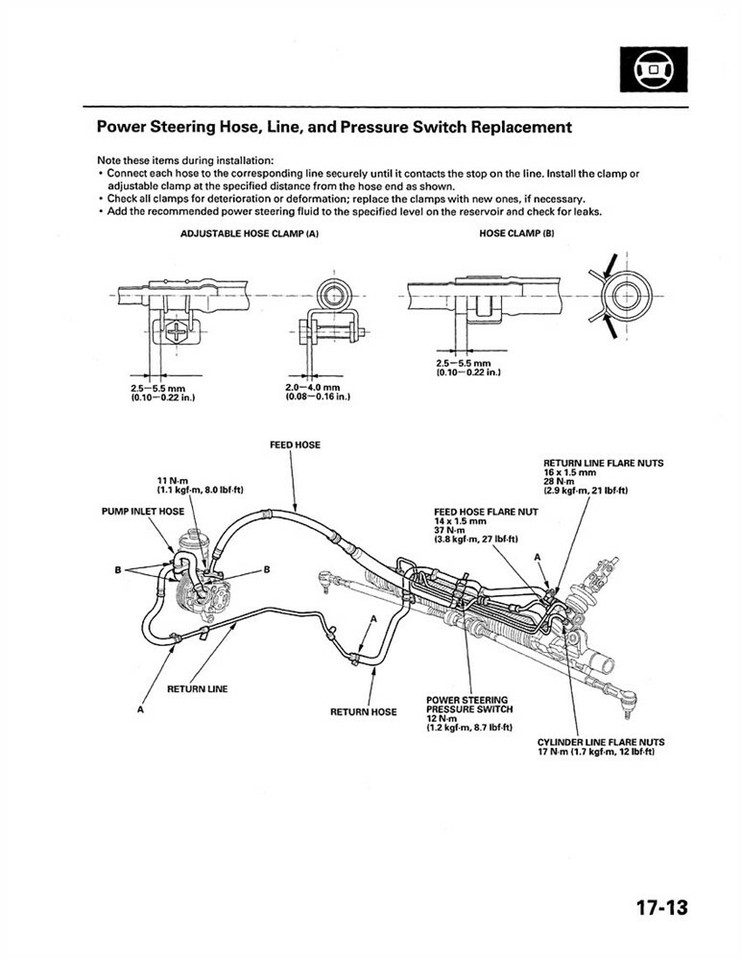 2004 Honda CrV Owner's Manual In PDF - Foto 5