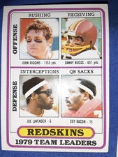 Click to enlarge Redskins Team Leaders / Checklist (John Riggins / Danny Buggs / Joe Lavender / Coy Bacon)