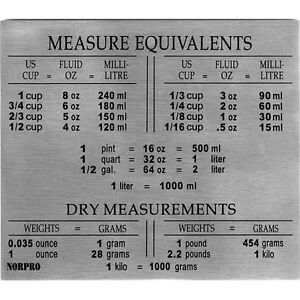 Us Dry Measure Chart