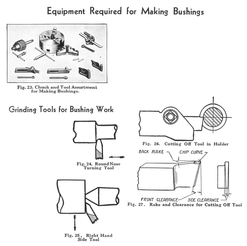 South Bend Lathe Works on How to Make Bushings Motor Service Bulletin