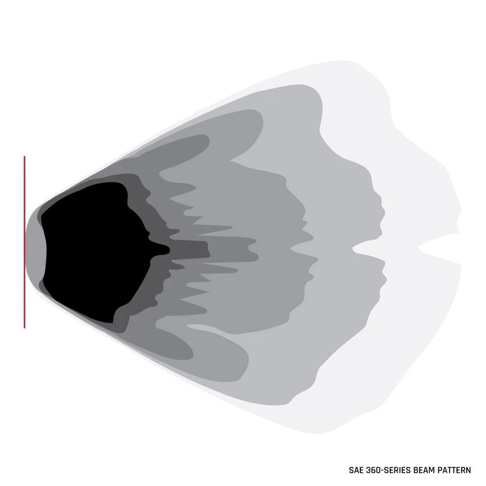 Rigid 4" 360-Series PRO SAE Fog Light Kit For 14-25 Toyota Tundra/4Runner/Tacoma Foto 4 de 4