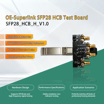 SFP 28G Optical Module HCB