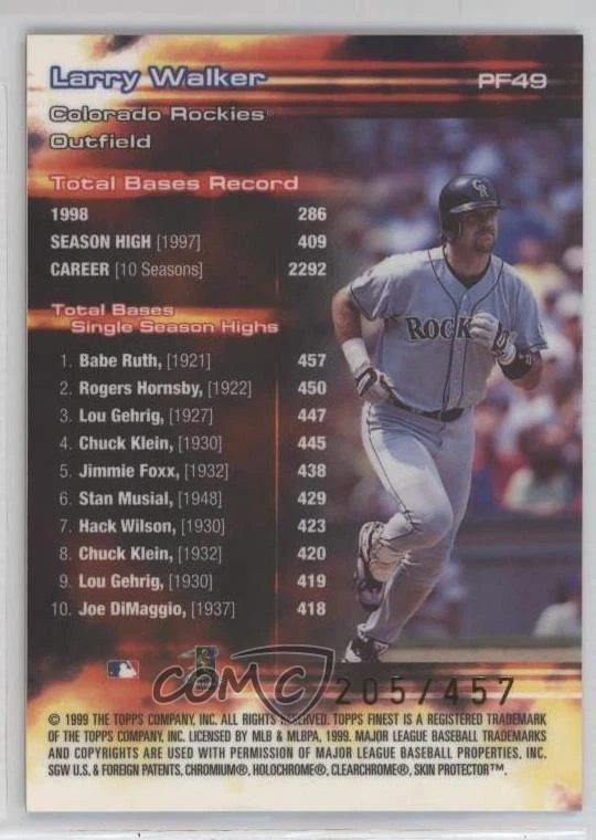 1999 Topps Finest Prominent Figures /457 Larry Walker #PF49 HOF - Image 2 of 2