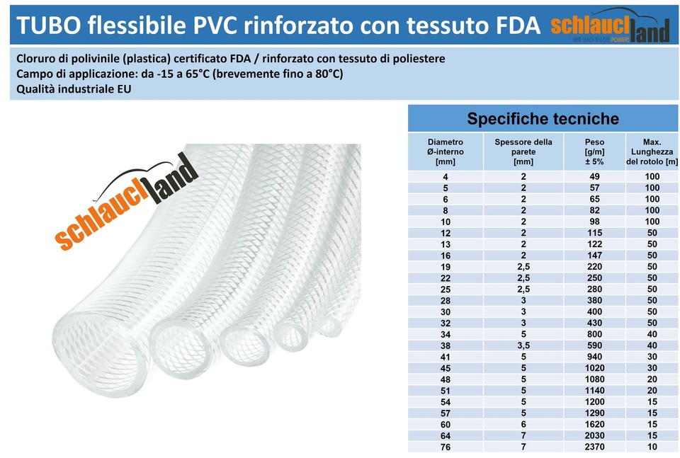 K di strumenti per la produzione di birra in plastica sifone