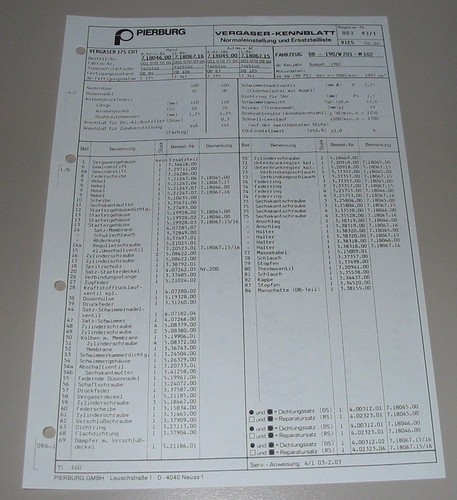 Pierburg Vergaser 175 CDT Kennblatt Ersatzteilliste Mercedes 190 W 201 102 Motor