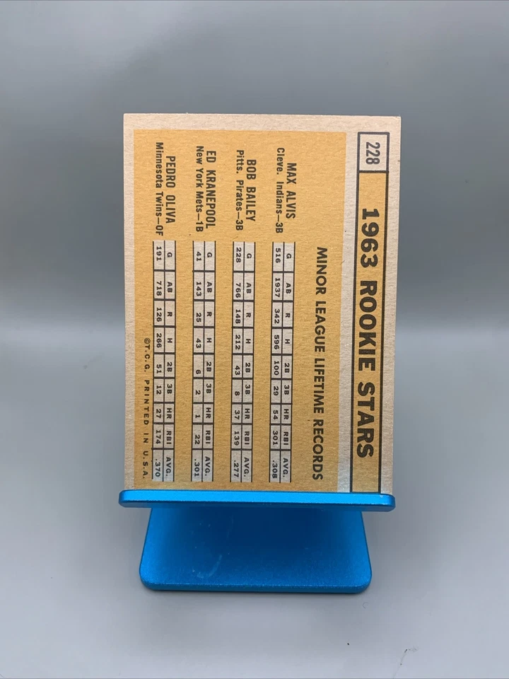 1963 Topps Rookie Stars Tony Oliva, Ed Kranepool, Bob Bailey #228 Rookie EX🔥 - Image 2 of 4