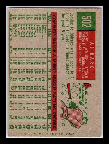 1959 Topps Baseball Cards - You Pick - aaalvins - Picture 45 of 53