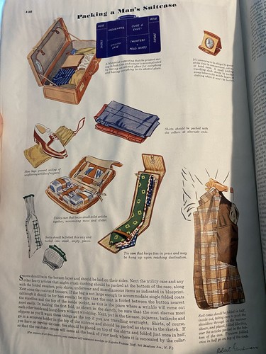 Famous, Rare Esquire Magazine w/ Hemingway’s Snows Of Kilimanjaro, August 1936 - Picture 16 of 19