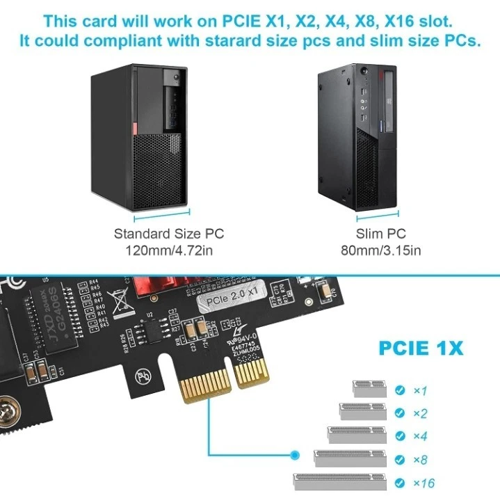 Dual Port Gigabit Ethernet PCI-E x1 Card 2X RJ45 Network Adapter 82575EB.....285 - Image 4 of 4