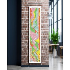 Histomap Of World History 1931 Map - 4000 Year Timeline Chart Social Studies