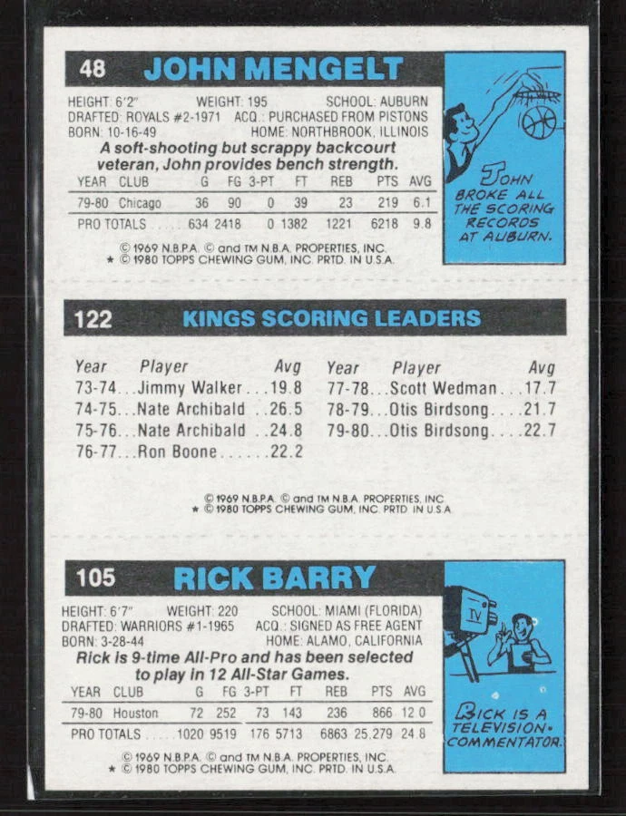 1980 Topps #122 Otis Birdsong Singles EX - Image 2 of 2