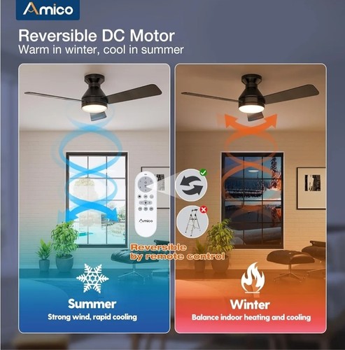 42" Low Profile Ceiling Fan with LED Light and Remote Control, 3CCT By Amico - Picture 5 of 5