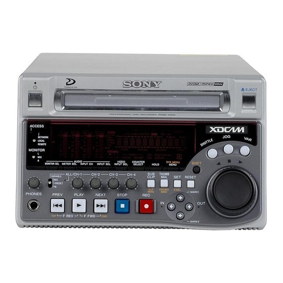 Sony PDW-1500 XDCAM Disc Sd Compact Deck Professional Recorder