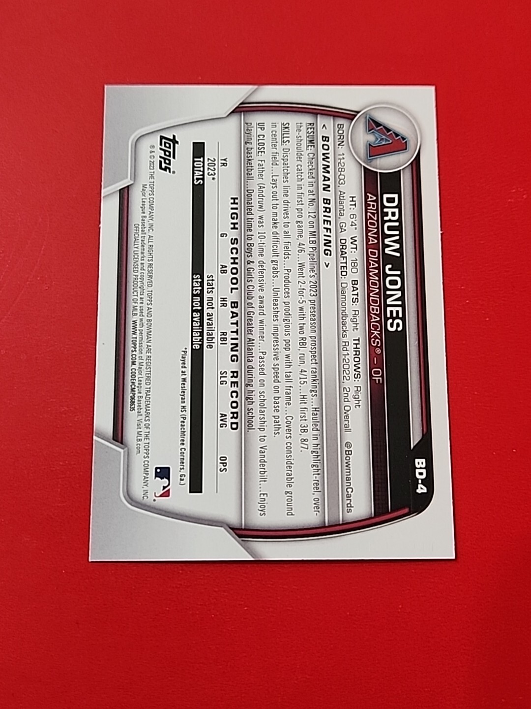 Diamondbacks Paper 2023 Bowman Draft Paper Base BD-4 Druw Jones - Arizona Diamondbacks | eBay