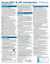 Access 2021 & 365 Training Guide Quick Reference Card Cheat Sheet Instructions