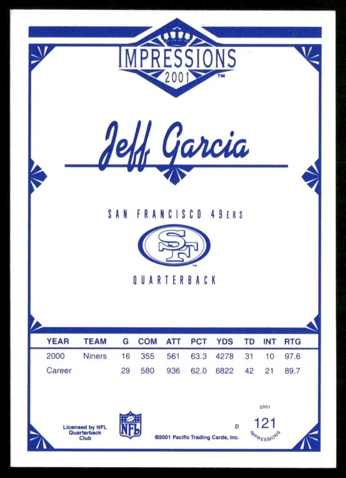 2001 Pacific Canvas Impressions Retail Jeff Garcia #121 - Image 2 of 2