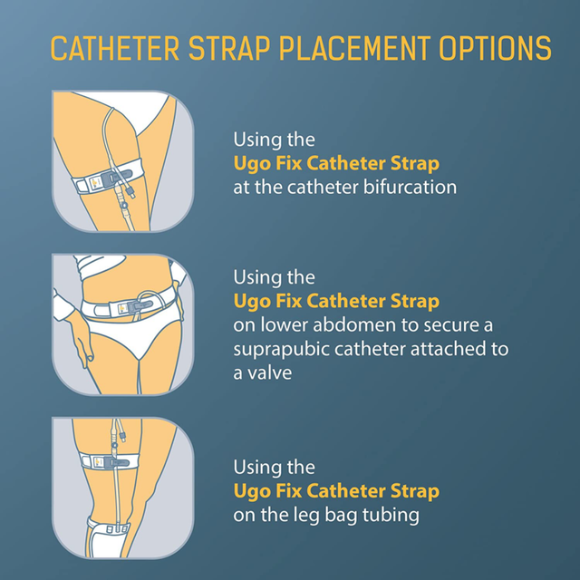 Ugo Fix Catheter Strap (x5) Catheter Securement Retaining Strap