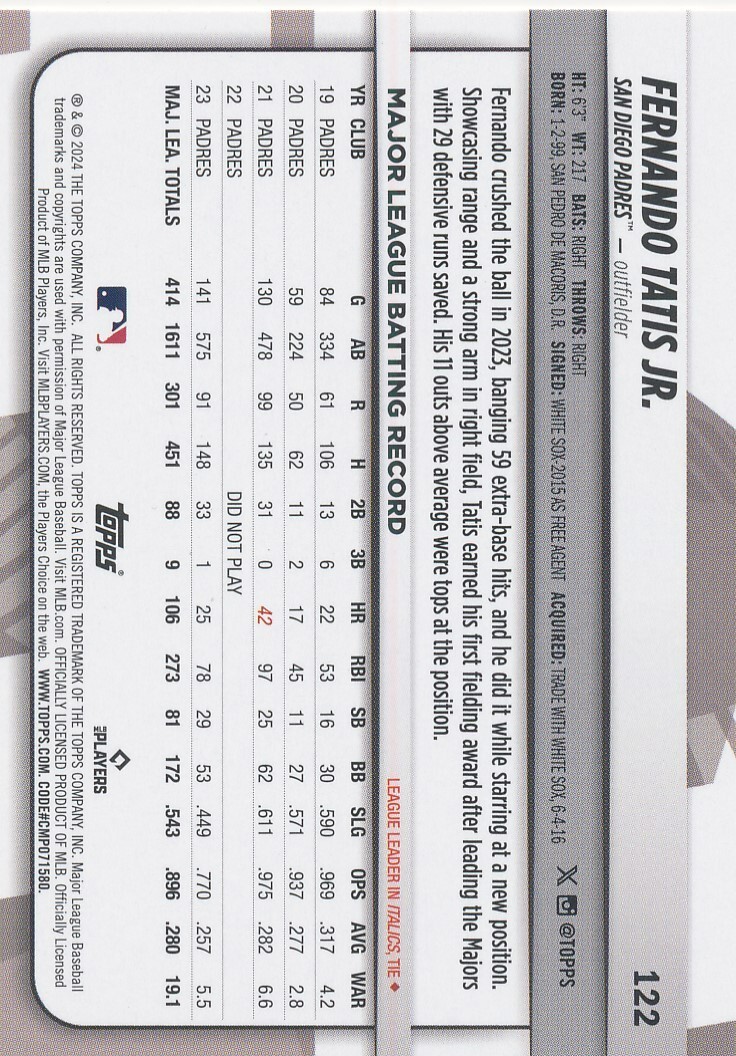 稀少TATIS JR. FERNANDO TATIS JR. 2022 Topps Series 1 BLUE Parallel Card