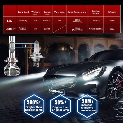 GPNE 9005/HB3 6000K Blanco Frío LED Faros Bombillas IP68 Impermeable 76W 16000LM - Imagen 3 de 8