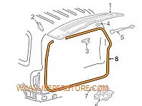 Joint de hayon pour Jeep Cherokee Liberty KJ contre les fuites de coffre
