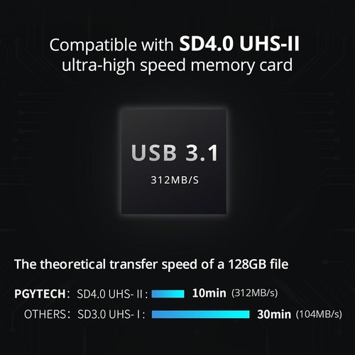 High-Speed Type-C SD Card Reader with Dual Slots for CFexpress and SD/Micro SD - Picture 5 of 12